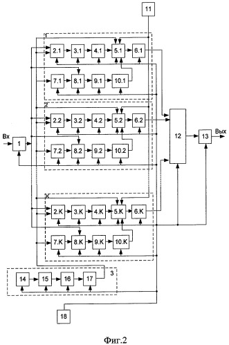 Устройство для выделения полезного сигнала с ликвидацией точек разрыва при использовании способа размножения оценок (патент 2313826)