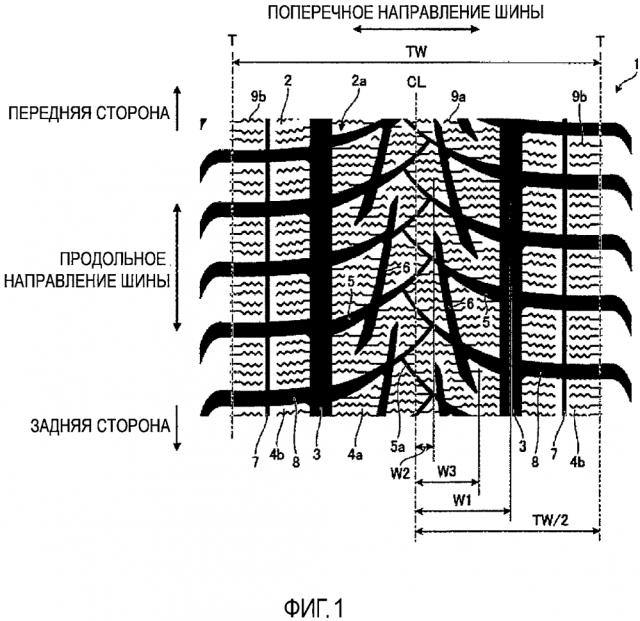 Пневматическая шина (патент 2596390)