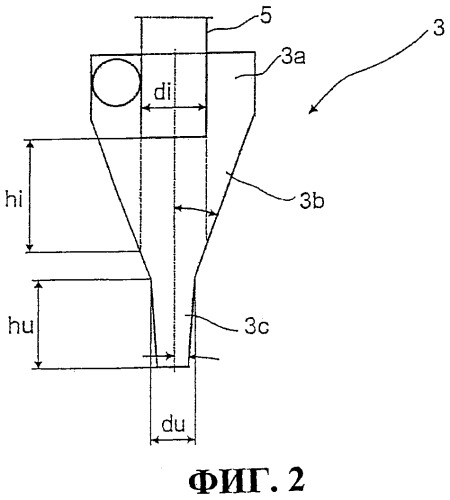 Устройство для полимеризации в газовой фазе олефинов, в частности этилена (патент 2412949)
