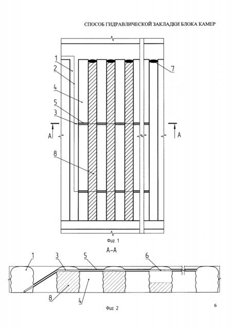 Способ гидравлической закладки блока камер (патент 2636070)