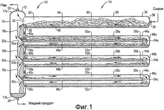 Многоуровневый трубчатый реактор с внутренним лотком (патент 2474472)