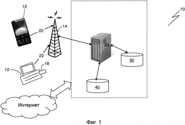 Система и способ обнаружения предоплаченного интернет-соединения и механизм его оплаты (патент 2584583)