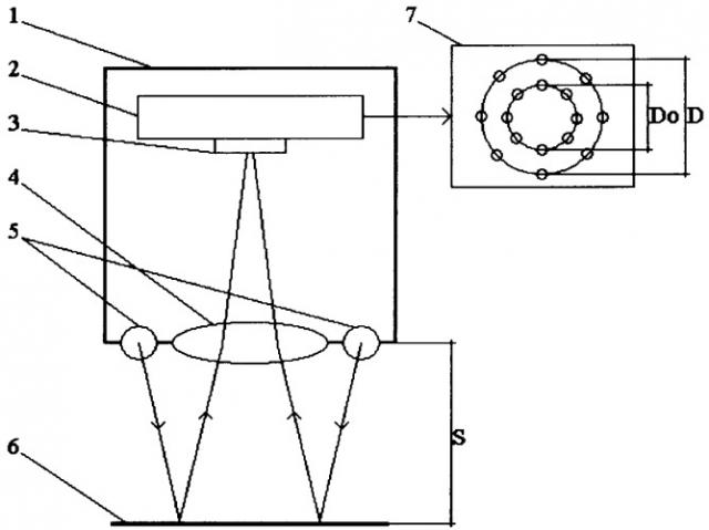 Видеорефрактометр (патент 2315286)