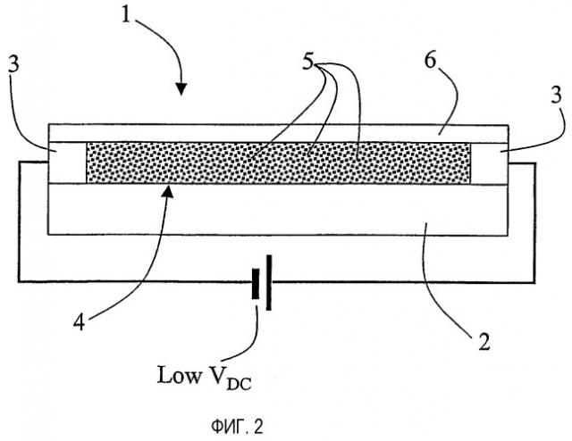 Электролюминесцентное устройство (патент 2295175)