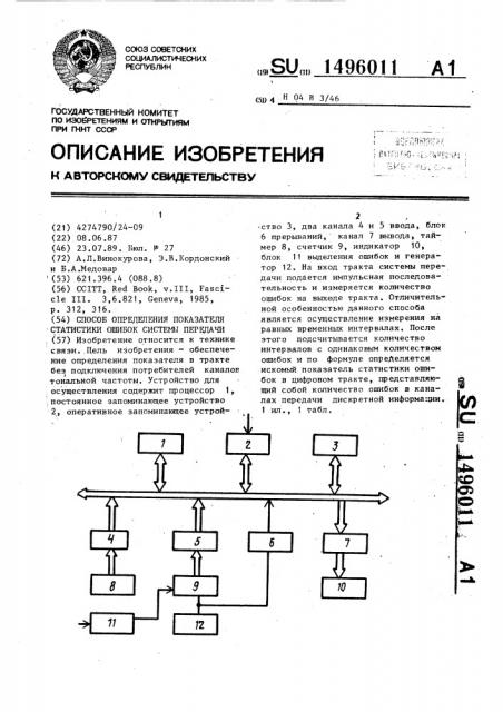 Способ определения показателя статистики ошибок системы передачи (патент 1496011)