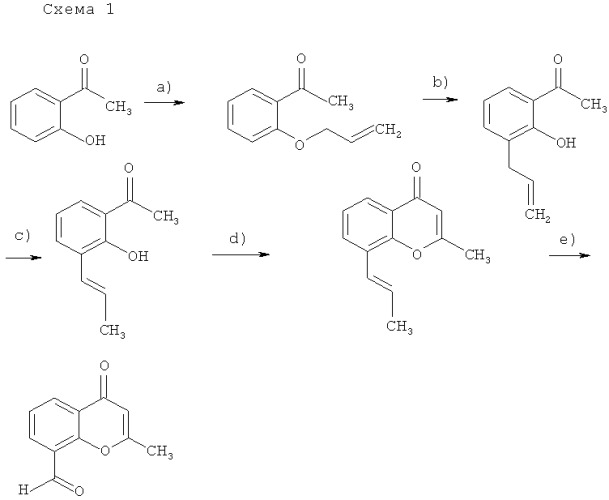Замещенные 4-арил-1,4-дигидро-1,6-нафтиридинамиды и их применение (патент 2470932)