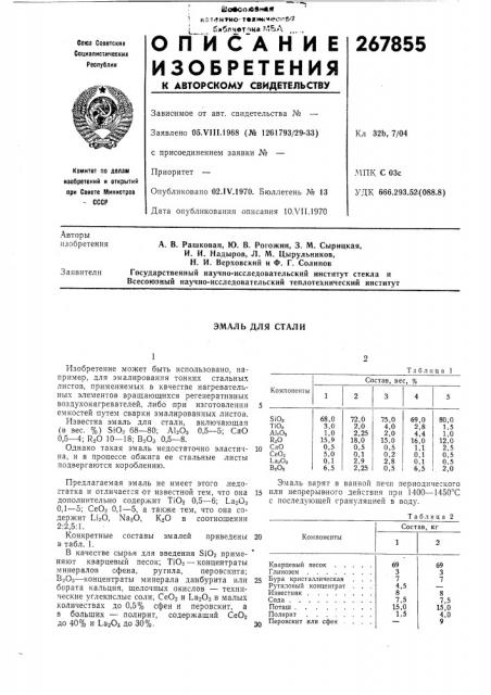 Эмаль для стали (патент 267855)