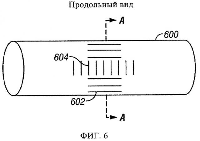 Приборы каротажа сопротивлений с совмещенными антеннами (патент 2459221)