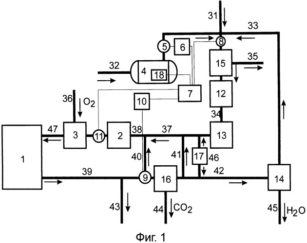 Установка для получения синтез-газа для производства углеводородов (патент 2544656)