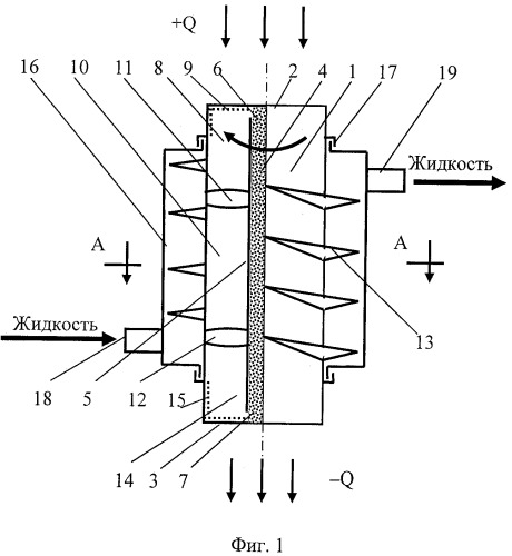 Теплотрубный шнековый насос (патент 2395006)