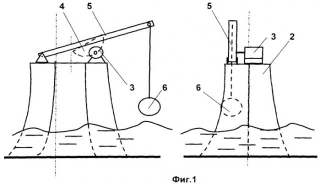 Электрогидросистема (патент 2519842)