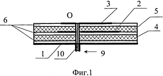 Двухдиапазонная микрополосковая антенна круговой поляризации (патент 2540827)
