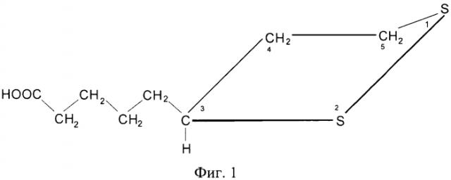 Способ определения липоевой кислоты в биологически активных добавках методом катодной вольтамперометрии (патент 2550936)