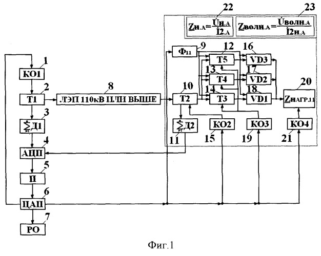 Способ согласования трехпроводной линии электропередачи с электрической нагрузкой на частотах ярко выраженных гармонических составляющих токов и напряжений (патент 2488218)