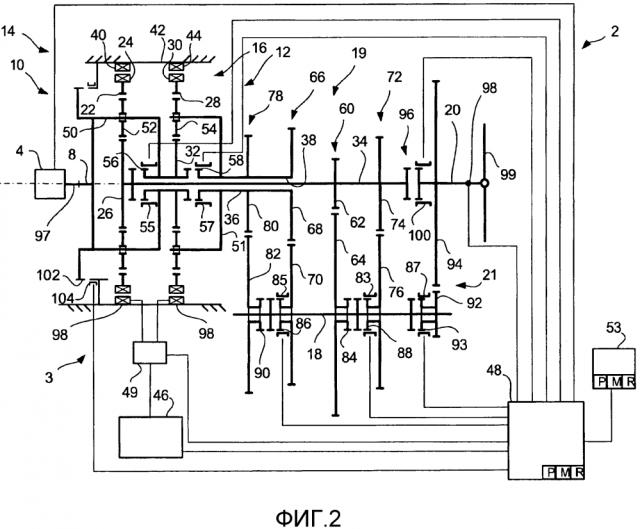 Гибридный силовой агрегат с коробкой передач и способ управления таким гибридным приводным агрегатом (патент 2637052)