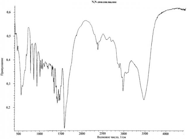 N, n-диаллилвалин (патент 2533835)