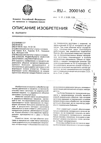 Способ радиального обжатия заготовок с вытянутой осью (патент 2000160)