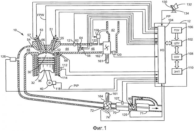Способ работы системы выпуска двигателя и система выпуска двигателя транспортного средства (патент 2641865)