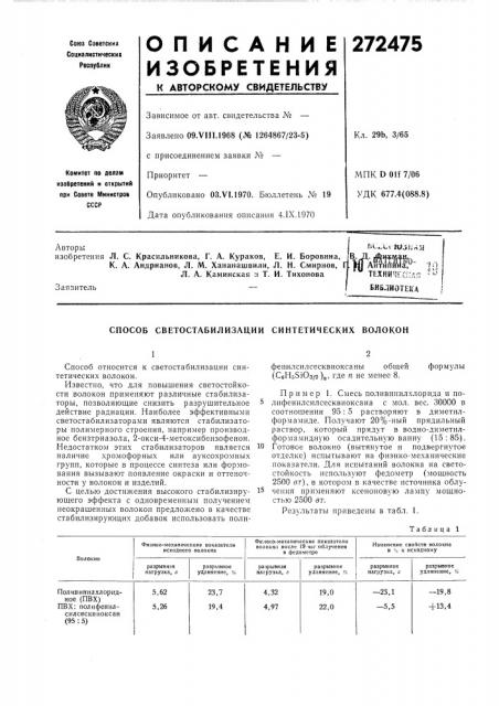 Способ светостабилизации синтетических волокон (патент 272475)