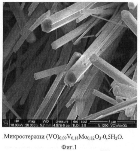 Сложный оксид молибдена и способ его получения (патент 2446106)