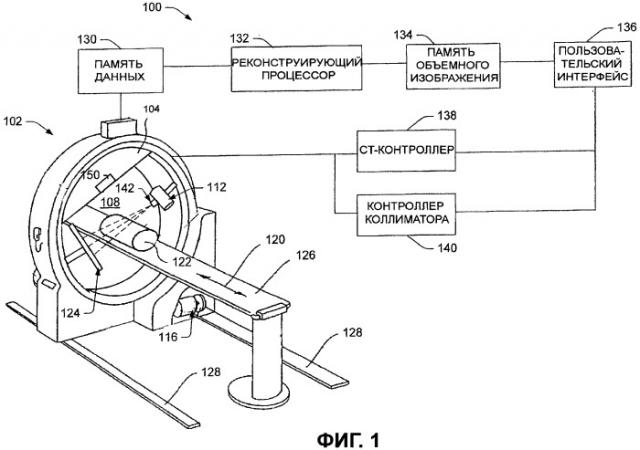 Коллиматор для сквозного сканирования (патент 2499559)