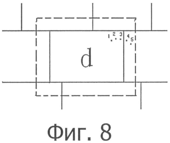 Способ и устройство для оценки нажатия клавиши на сенсорном экране (патент 2535480)