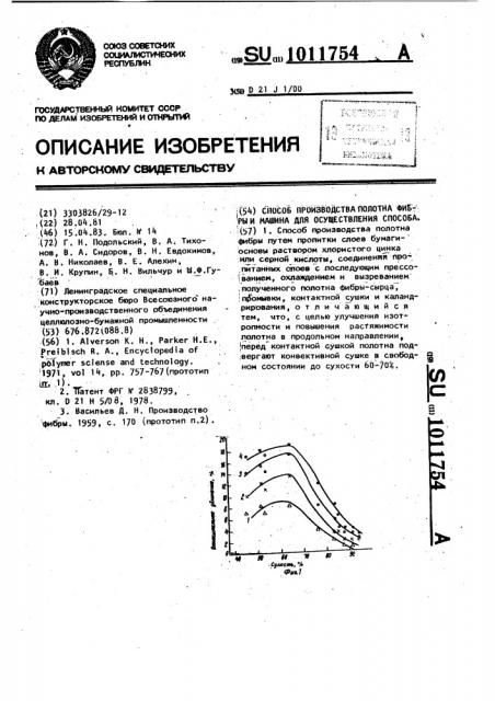 Способ производства полотна фибры и машина для реализации способа (патент 1011754)