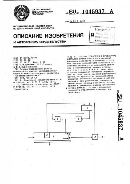 Способ управления процессом флотации (патент 1045937)