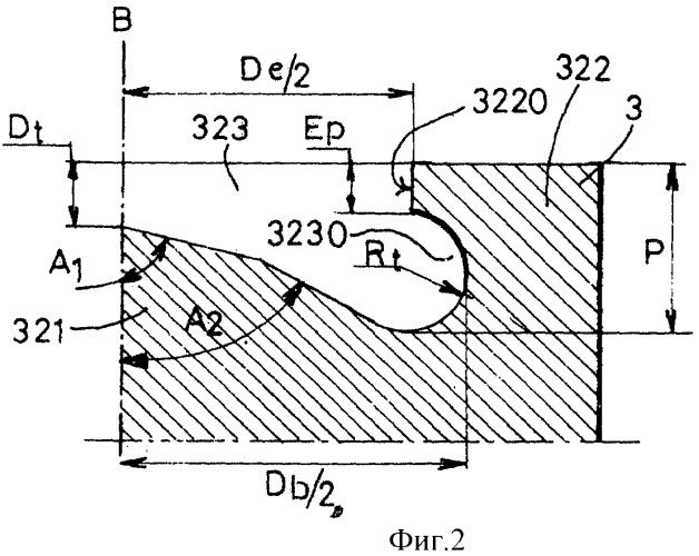 Несимметричная камера сгорания для теплового двигателя (патент 2472949)