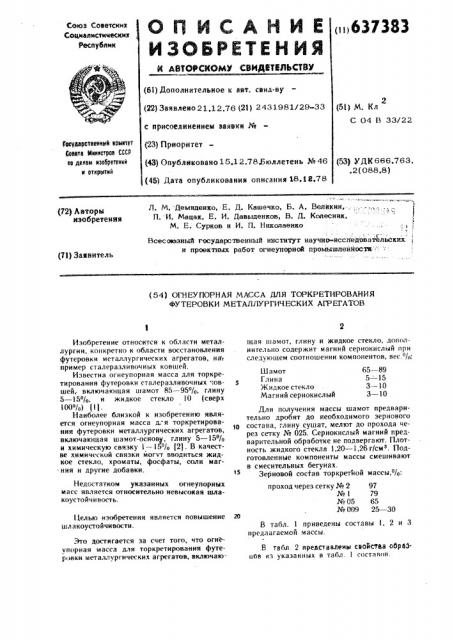 Огнеупорная масса для торкретирования футеровки металлургических агрегатов (патент 637383)