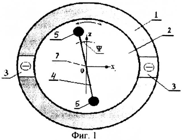 Чувствительный элемент устройства для измерения гравитационной постоянной (патент 2282219)