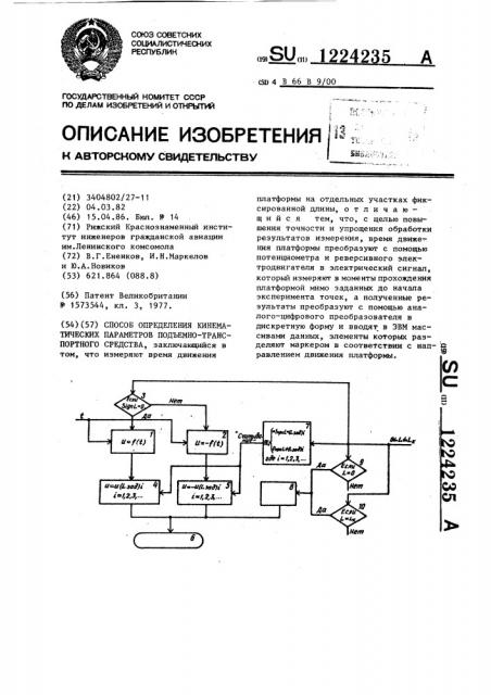 Способ определения кинематических параметров шахтных машин (патент 1224235)