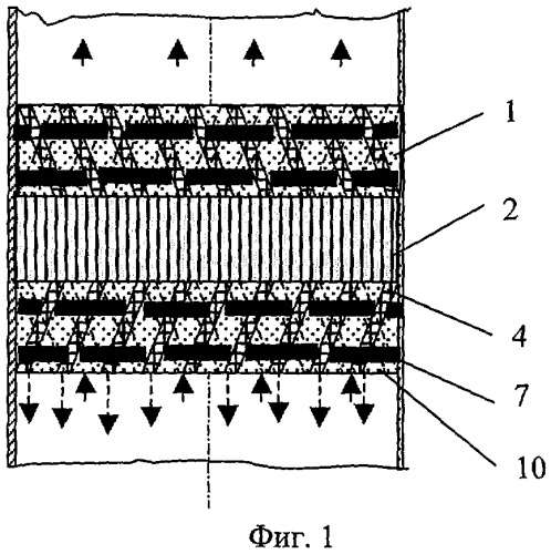 Регулярная насадка для сепарационных и тепломассообменных аппаратов (патент 2305596)