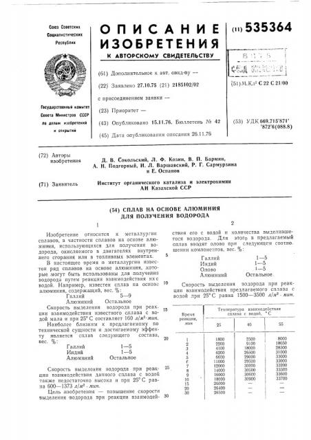 Сплав на основе алюминия для получения водорода (патент 535364)