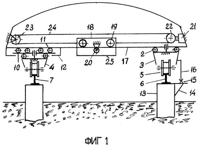 Шасси на рельсах (патент 2262824)