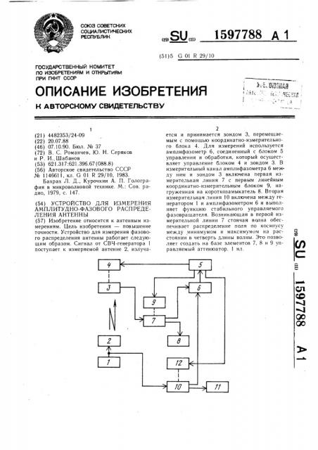 Устройство для измерения амплитудно-фазового распределения антенны (патент 1597788)