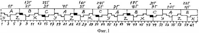 Трехфазная двухслойная электромашинная обмотка в z=186·c пазах при 2p=22·c и 2p=26·c полюсах (патент 2343618)