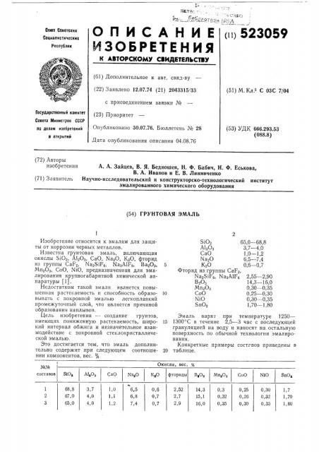 Грунтовая эмаль (патент 523059)
