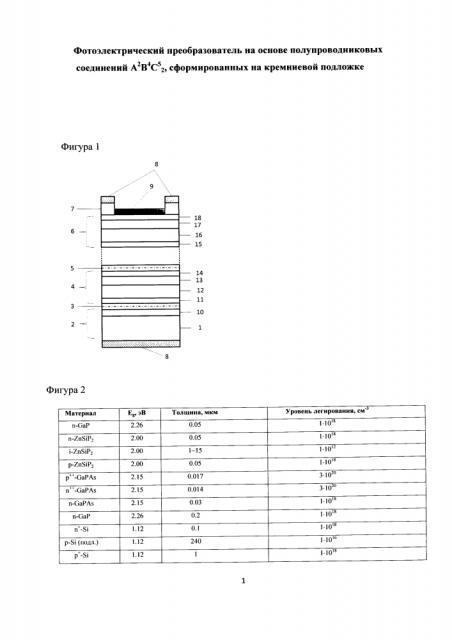 Фотоэлектрический преобразователь на основе полупроводниковых соединений a2b4c5 2, сформированных на кремниевой подложке (патент 2624831)