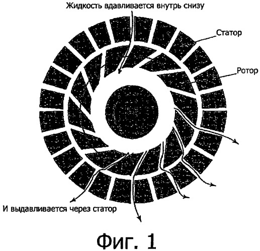 Обратная флотация железной руды с помощью коллекторов в водной наноэмульсии (патент 2469794)