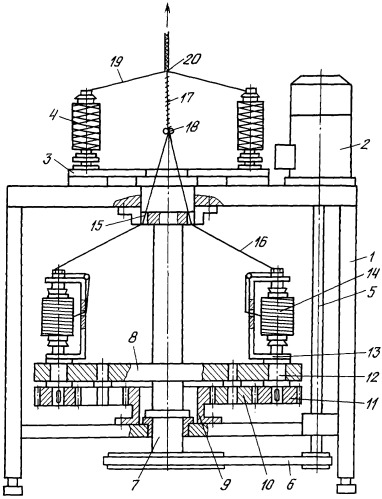 Шнуроплетельный агрегат (патент 2401332)