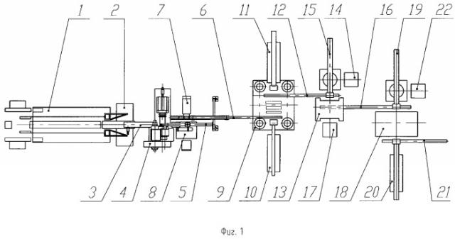 Автоматизированная линия горячей штамповки крупных поковок с вытянутой осью (патент 2262436)
