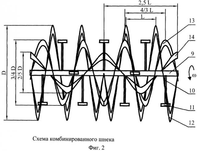 Вибрационный смеситель (патент 2488435)