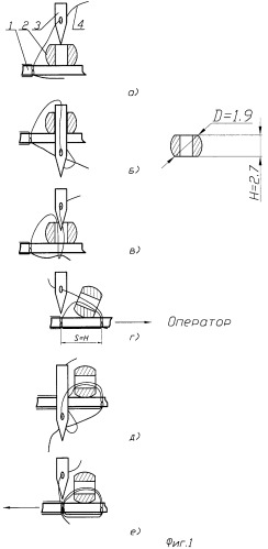 Способ пришивания бисера (патент 2262562)