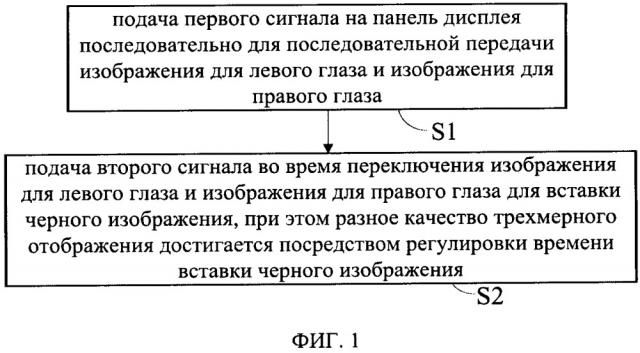 Устройство трехмерного отображения и способ трехмерного отображения для него (патент 2653313)