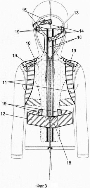 Куртка иммобилизационная (патент 2627206)