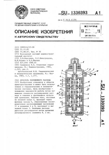 Дроссель переменного расхода (патент 1330393)