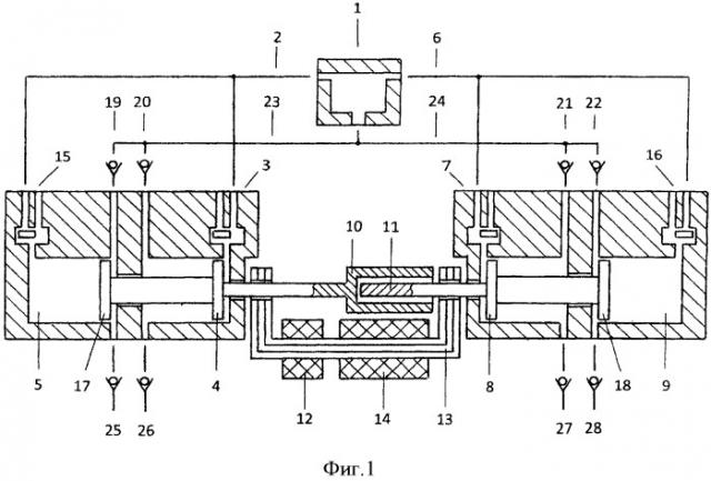 Способ синхронизации движения поршневых групп свободнопоршневого насос-компрессора с общим линейным электродвигателем (патент 2537322)