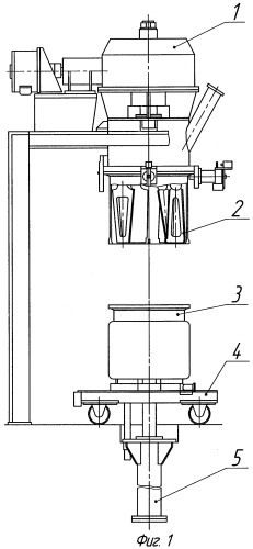 Устройство для смешения компонентов взрывчатых составов и формования изделий из них (патент 2383515)