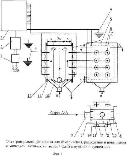 Установка для электровзрывной активации водных пульп и суспензий (патент 2470875)